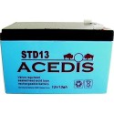 STD 12-7,6
